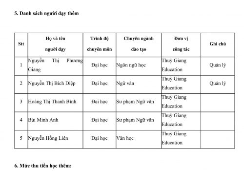 CÔNG KHAI THÔNG TIN VỀ TUYỂN SINH CÁC KHOÁ HỌC THÊM TẠI TGE-hình ảnh-1