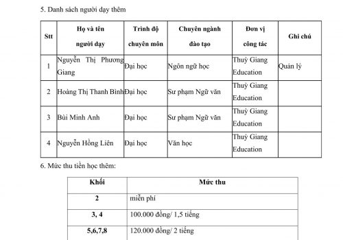 CÔNG KHAI THÔNG TIN VỀ TUYỂN SINH CÁC KHOÁ HỌC THÊM TẠI TGE-hình ảnh-1